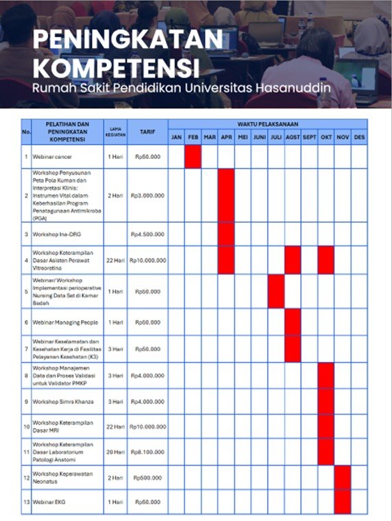KALENDER PENINGKATAN KOMPETENSI TAHUN 2026